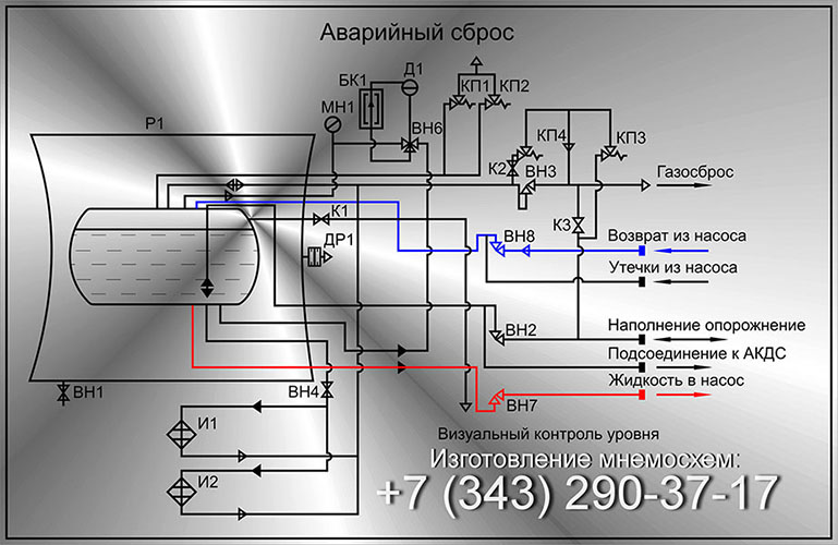 Изготовление металлических мнемосхем, (343) 290-37-17, www.shild-prom.ru